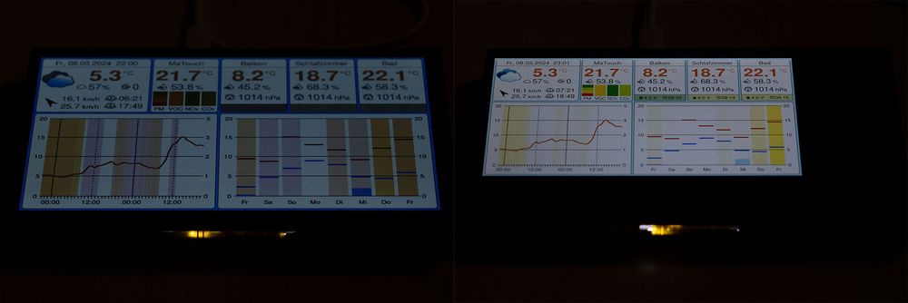 MaTouch IPS vs TN