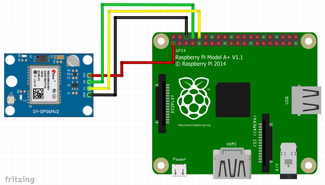 module to set the correct time for the Raspberry PI 3 A+ without a network