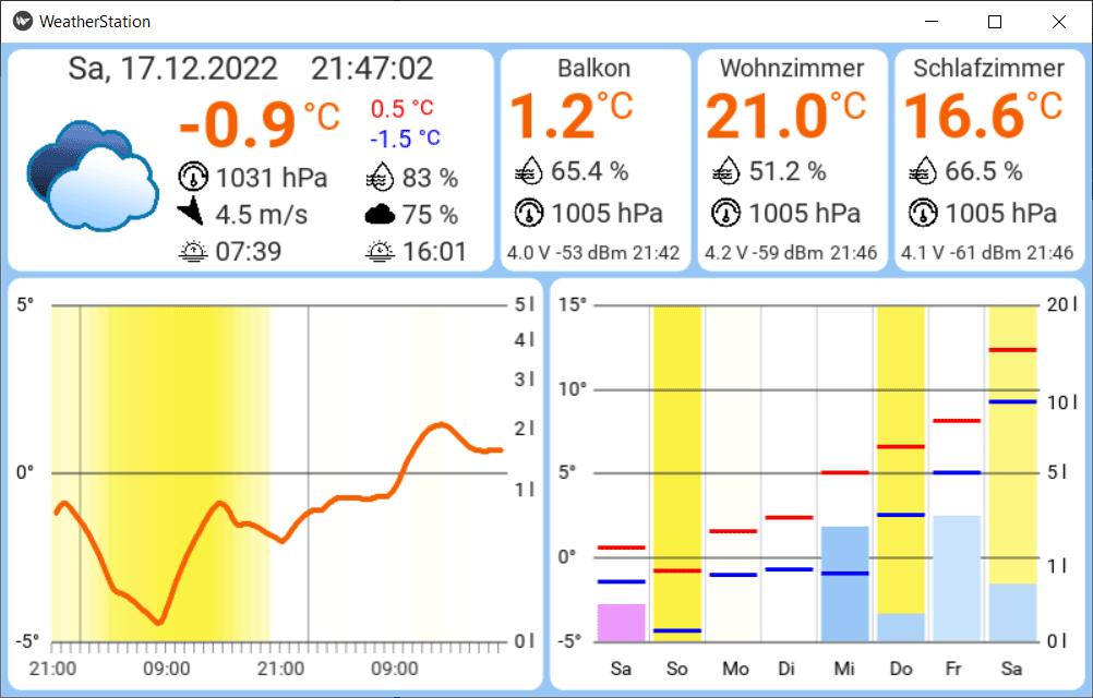 Weather Underground no longer providing free API keys • ThingPulse