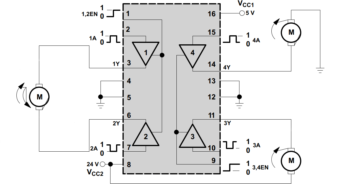 L293D Block Diagram