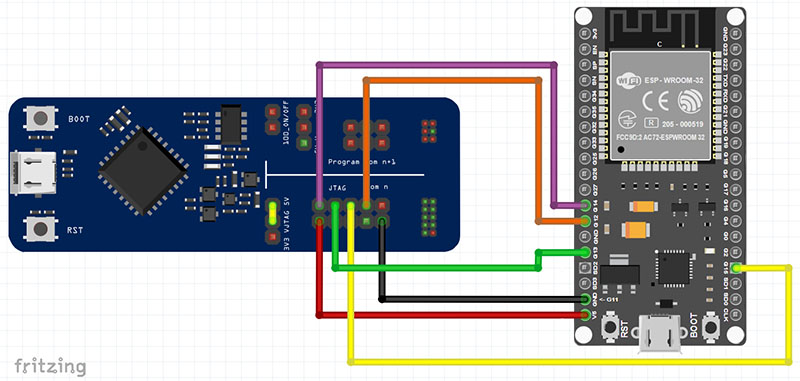 ESP-PROG ESP32