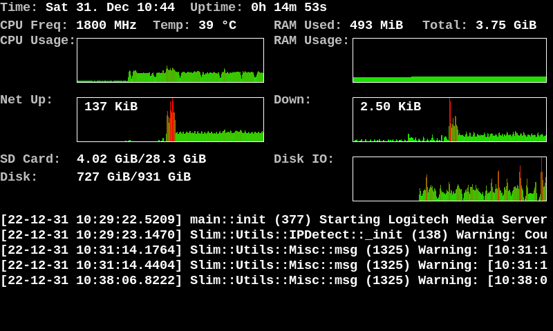 Conky System Monitor