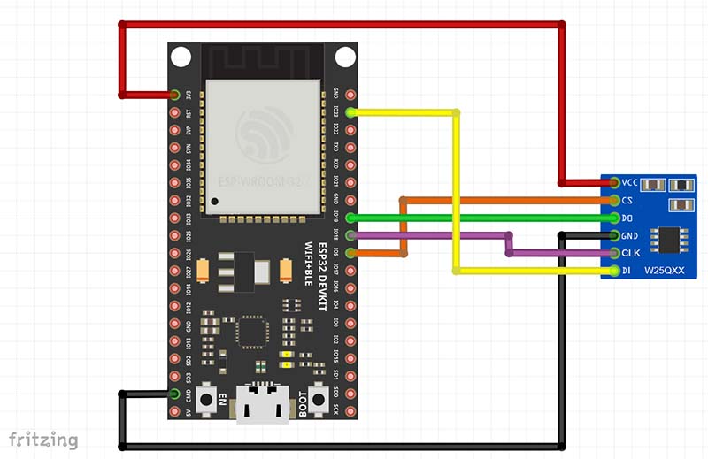 ESP32 W25Q128